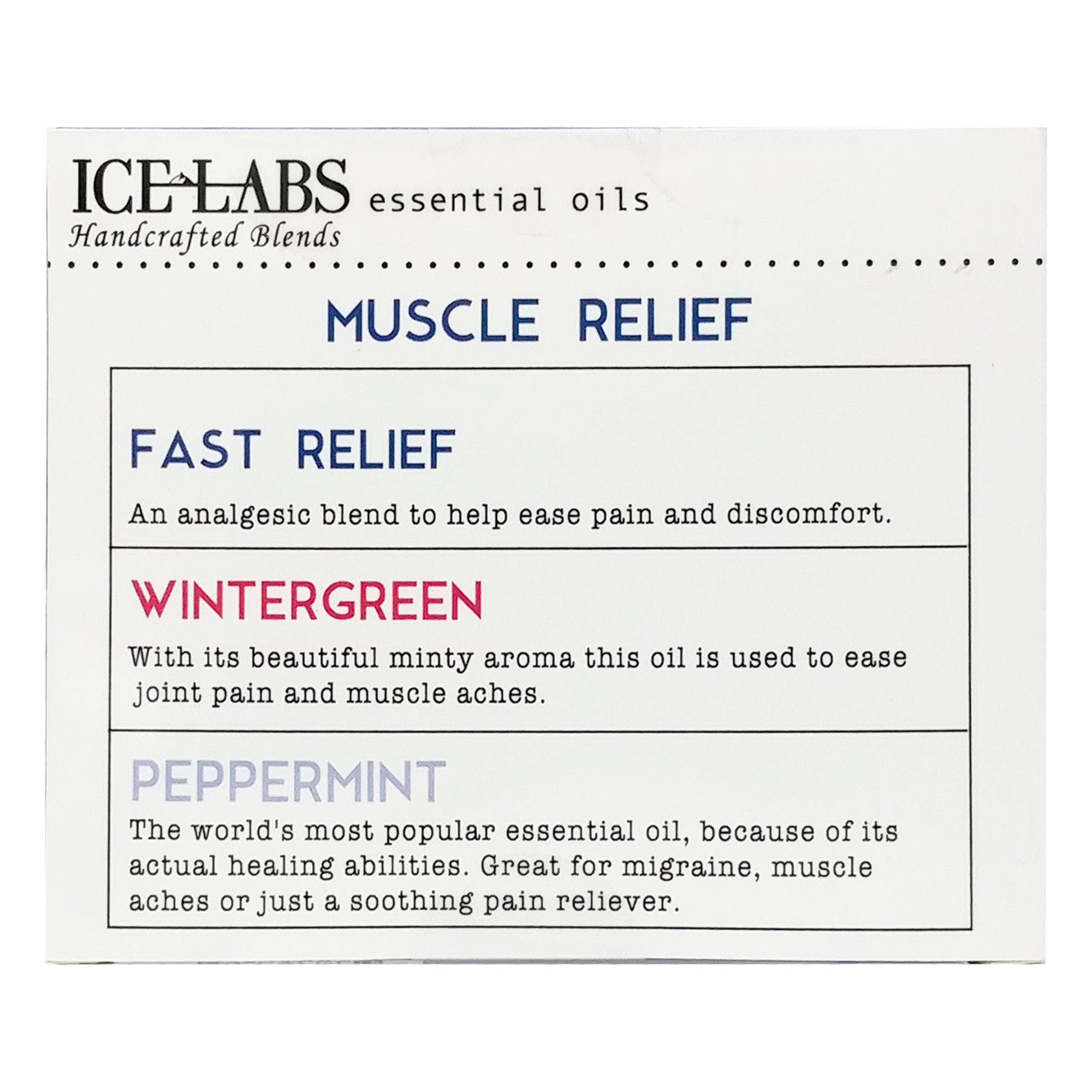 Ice Labs Handcrafted Essential Oil Blends For Muscle Relief 3-Pack