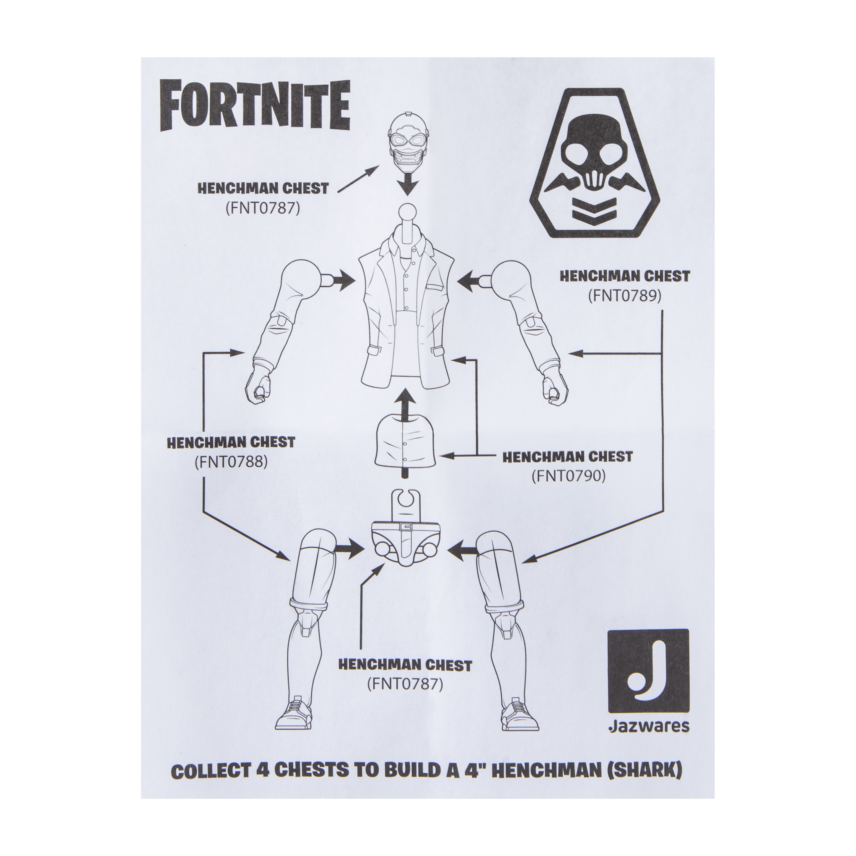 Fortnite Henchman Chest Toy Set
