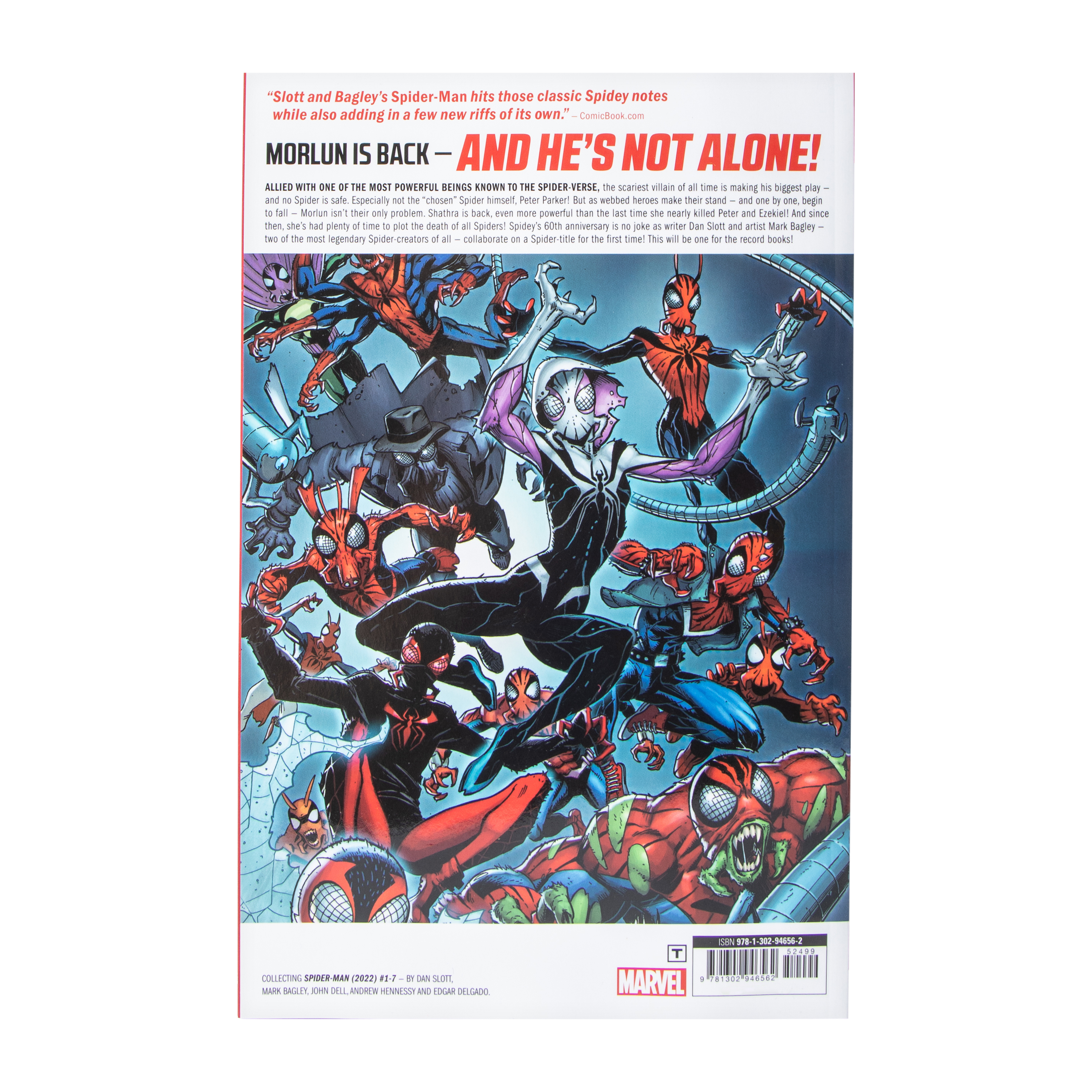 Marvel Spider-Man End Of The Spider-Verse